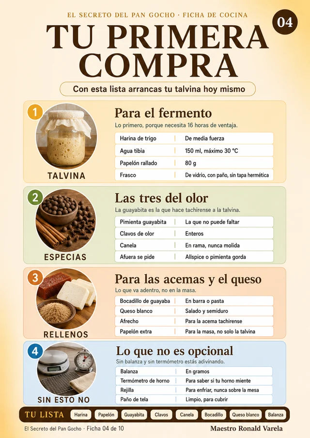 Tu primera compra
